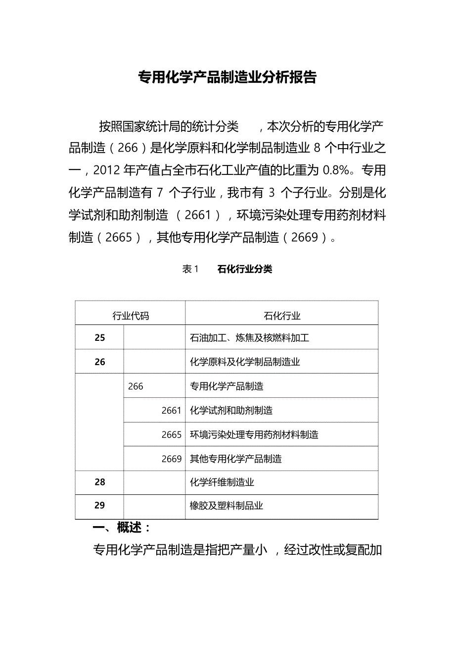 专用化学产品制造行业分析报告文档_第1页