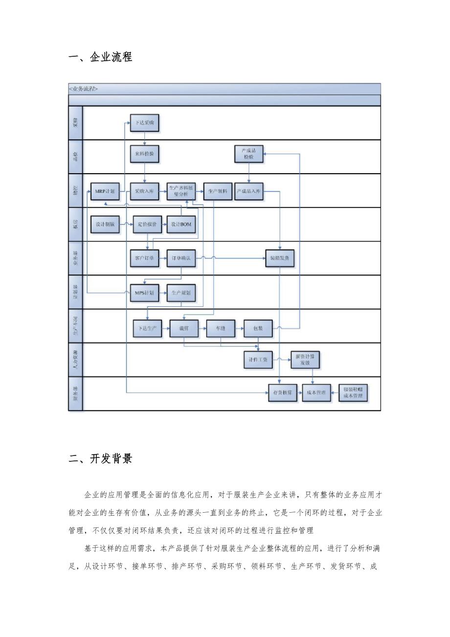 用友服装行业ERP全面解决方案V文档_第3页