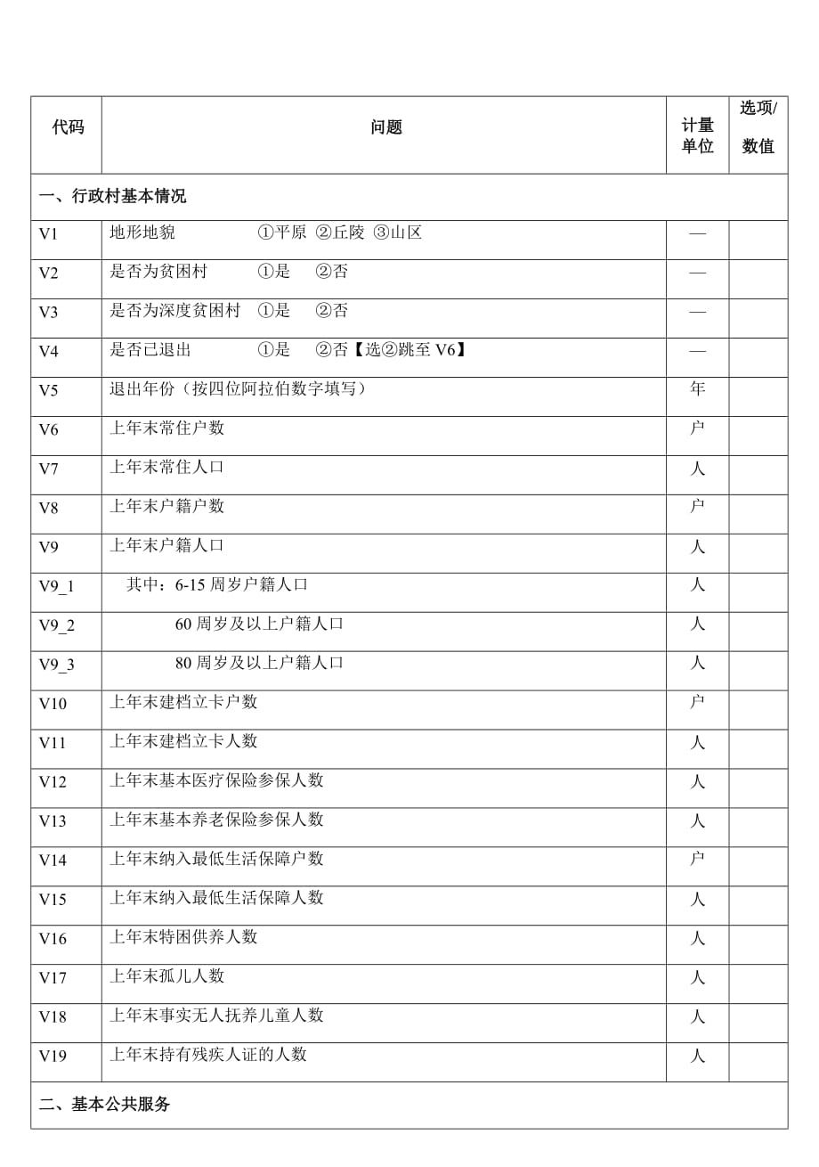 脱贫攻坚行政村普查表_第3页