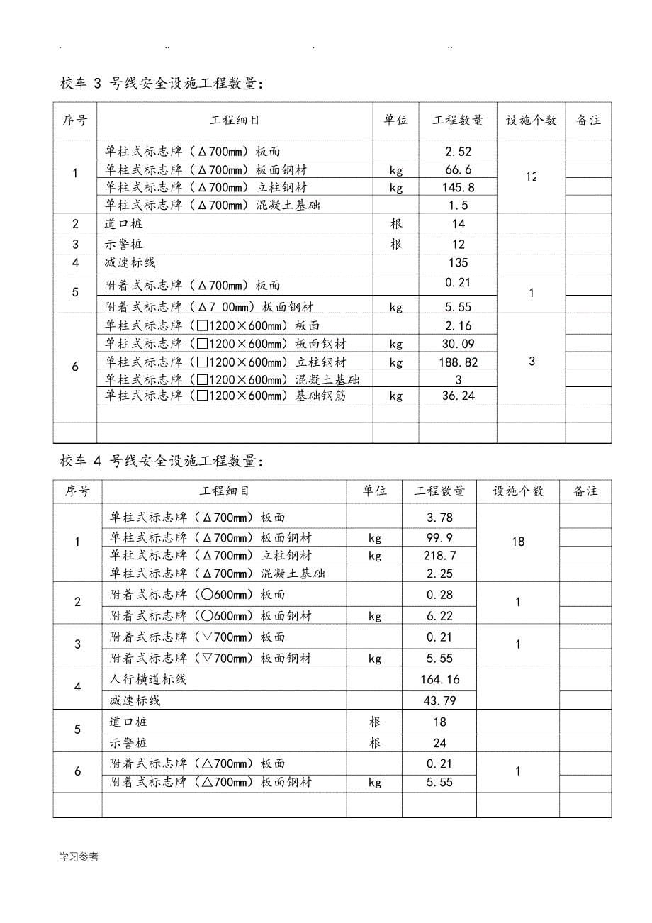 交通标志程施工设计方案11文档_第5页