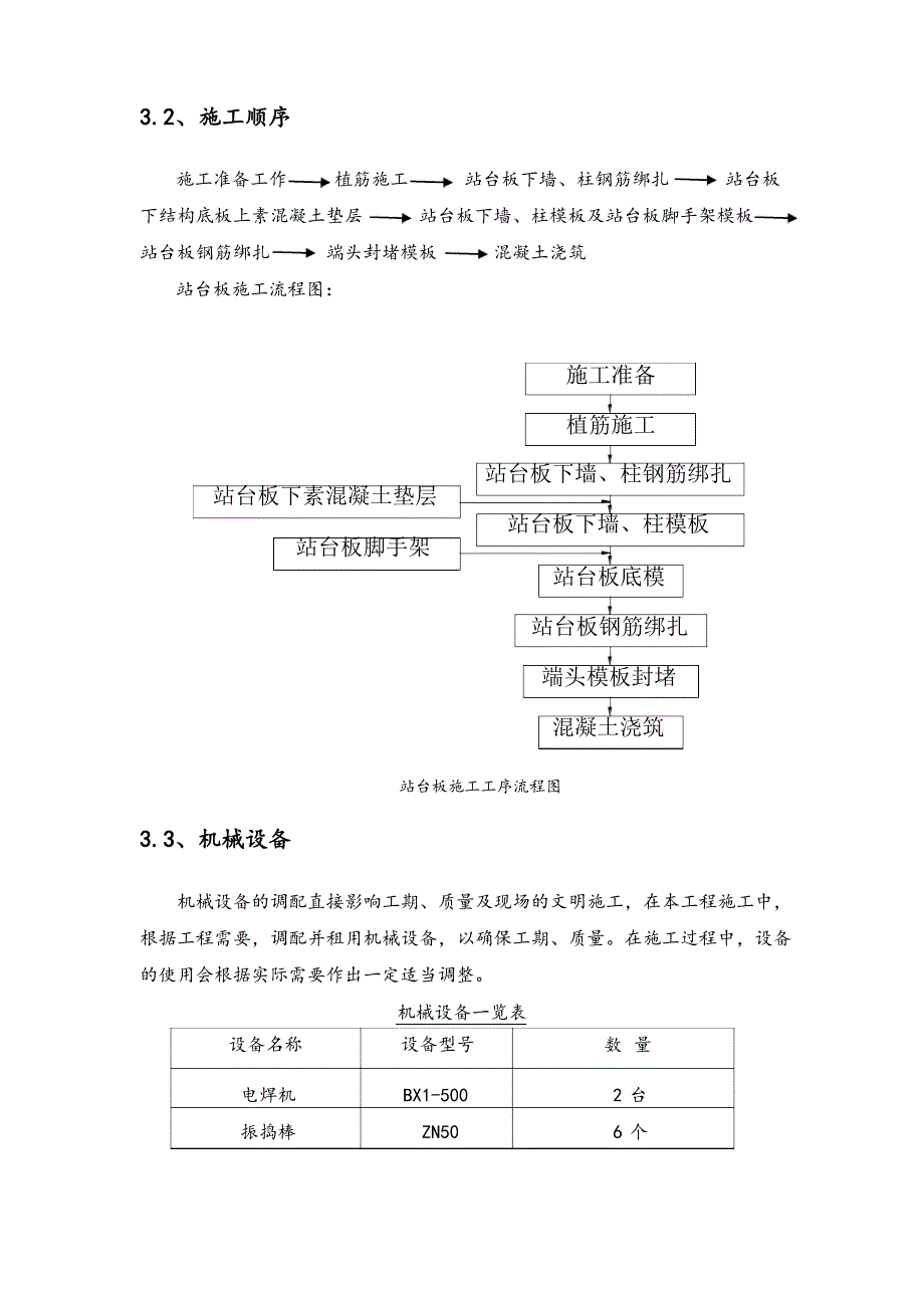 地铁车站站台板工程施工设计方案文档_第3页