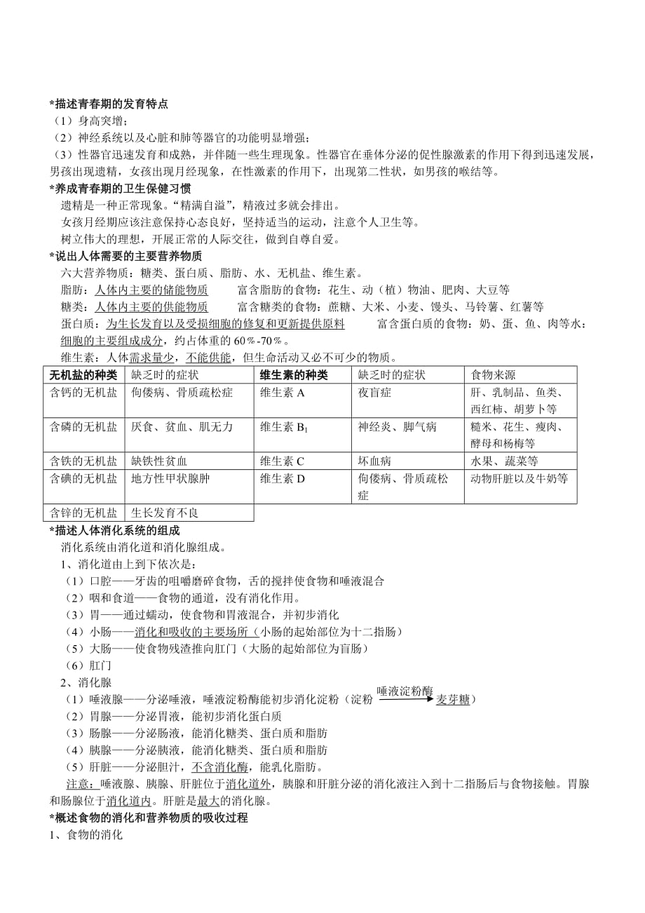 生物七年级下册期末复习提纲-重点9页_第2页