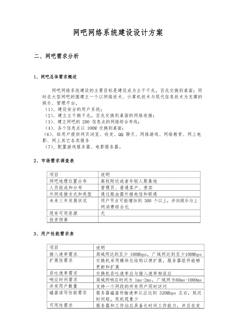 网吧网络系统建设设计方案文档_第1页