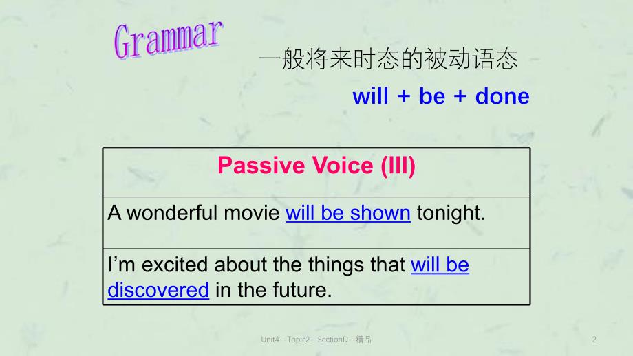 Unit4-Topic2-SectionD-精品课件_第2页