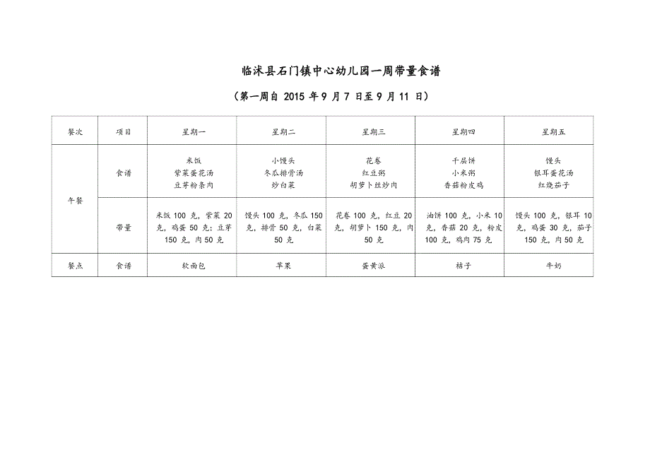 幼_儿_园_一_周_带_量_食_谱文档_第1页