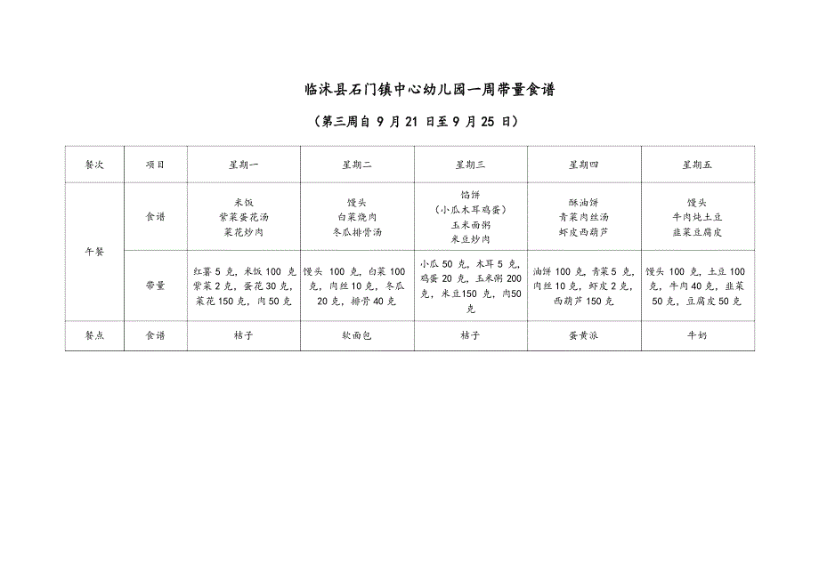 幼_儿_园_一_周_带_量_食_谱文档_第3页