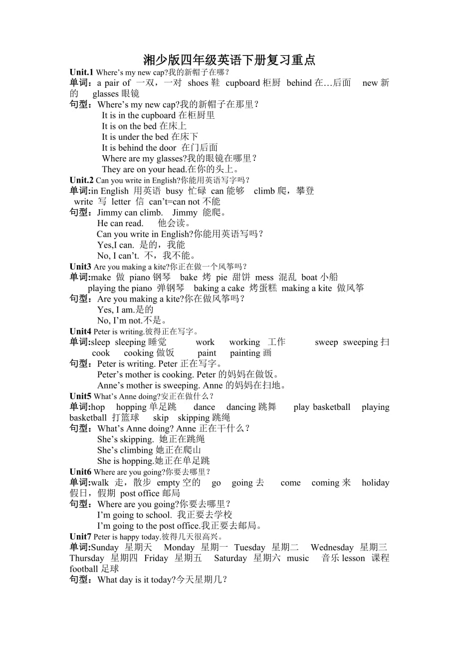 湘少版英语四年级下册复习重点12页_第1页