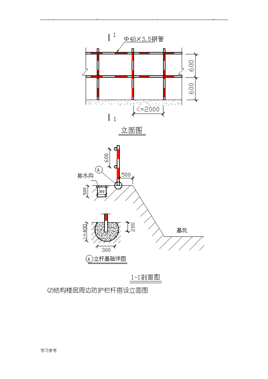 建筑施工现场安全防护设施[设置]计划文档_第2页