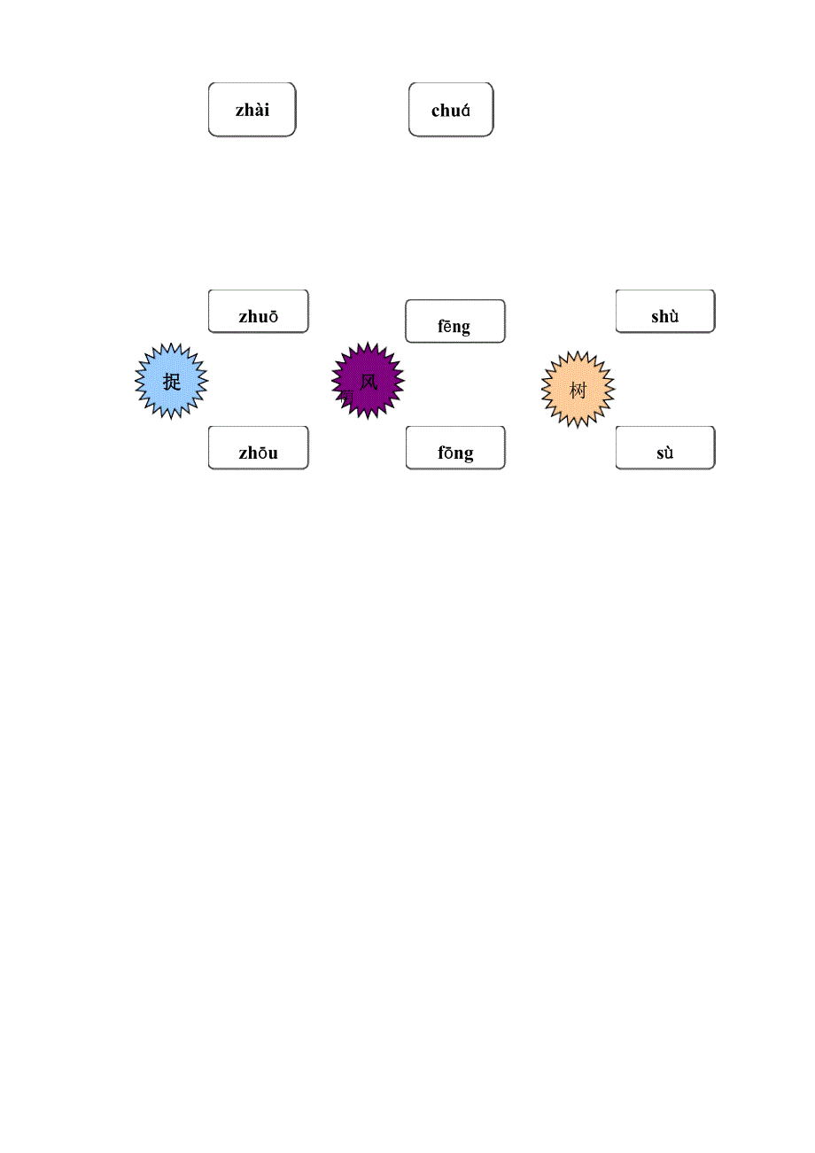 小学一年级语文上___期末考试卷与答案文档_第3页