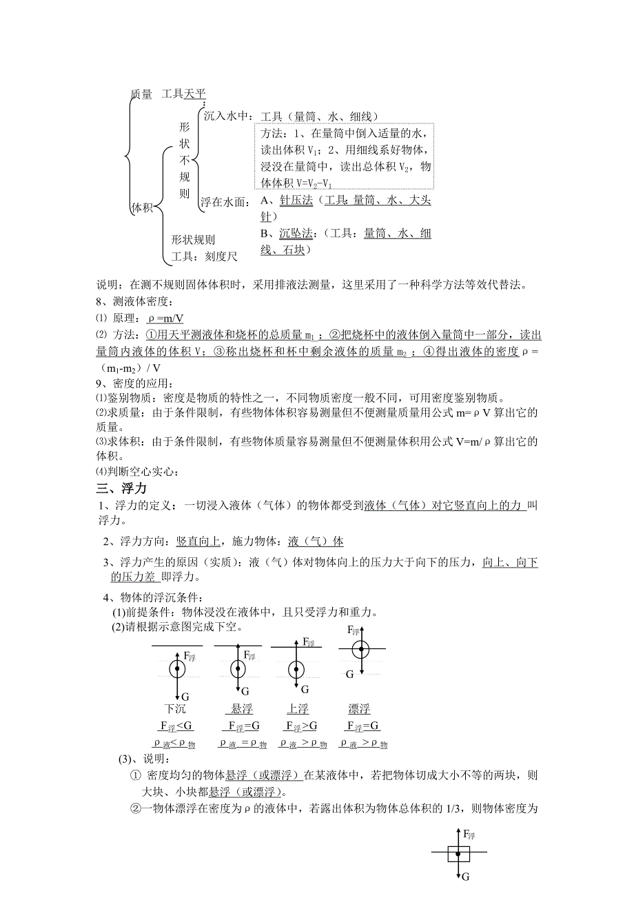 沪科版八年级下物理知识点整理11页_第2页