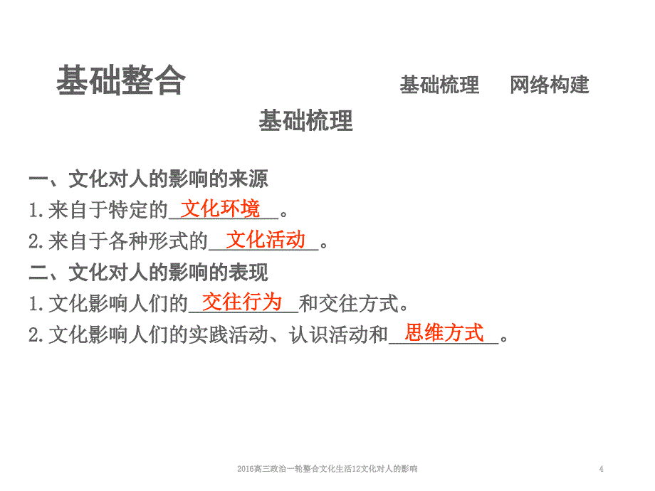 2016高三政治一轮整合文化生活12文化对人的影响课件_第4页