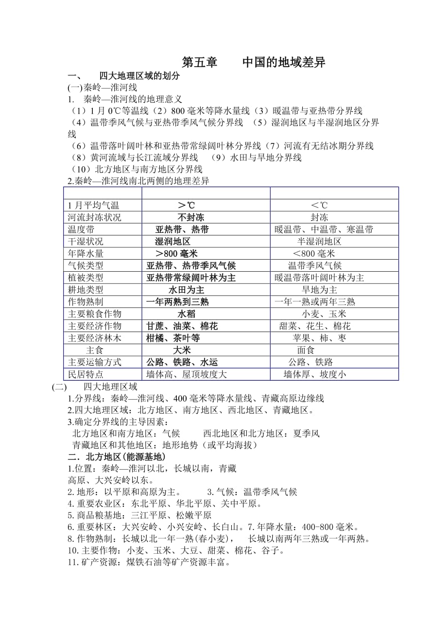 湘教版八年级下地理复习提纲（5-8章）_第1页