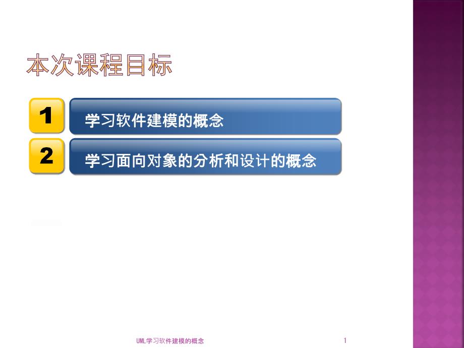 UML学习软件建模的概念课件_第1页