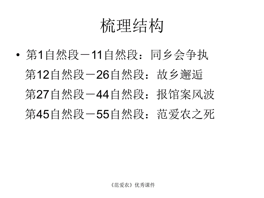 《范爱农》优秀课件（经典实用）_第4页