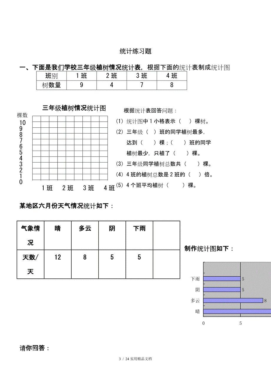 人教版三年级下册数学练习题库-三年级下册练习题（经典实用）_第3页