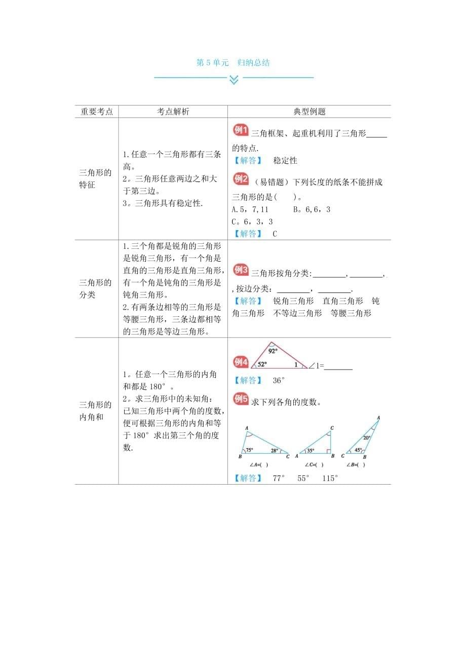 人教版四年级下册数学全册单元知识小结_第5页