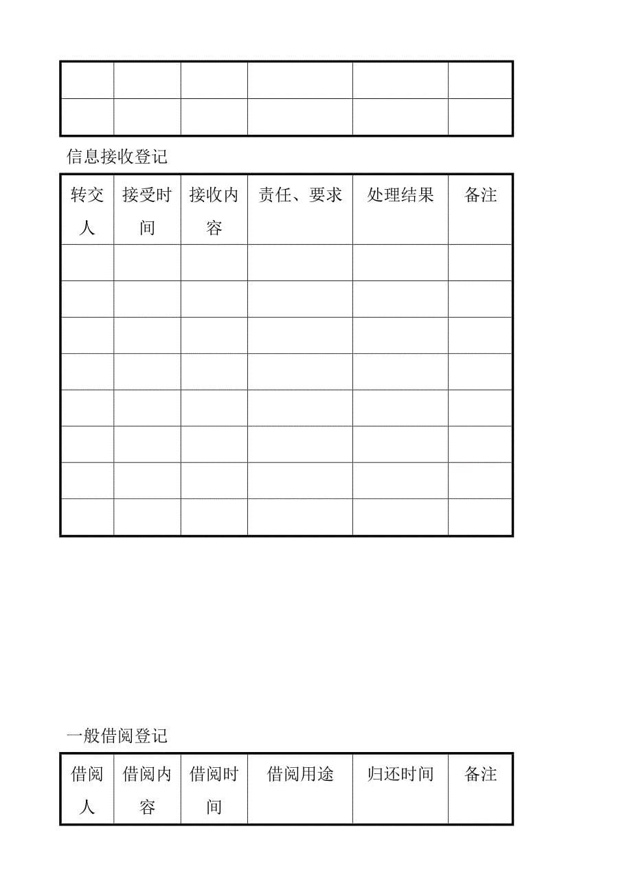 某公司信息流通的细则doc 7页_第5页