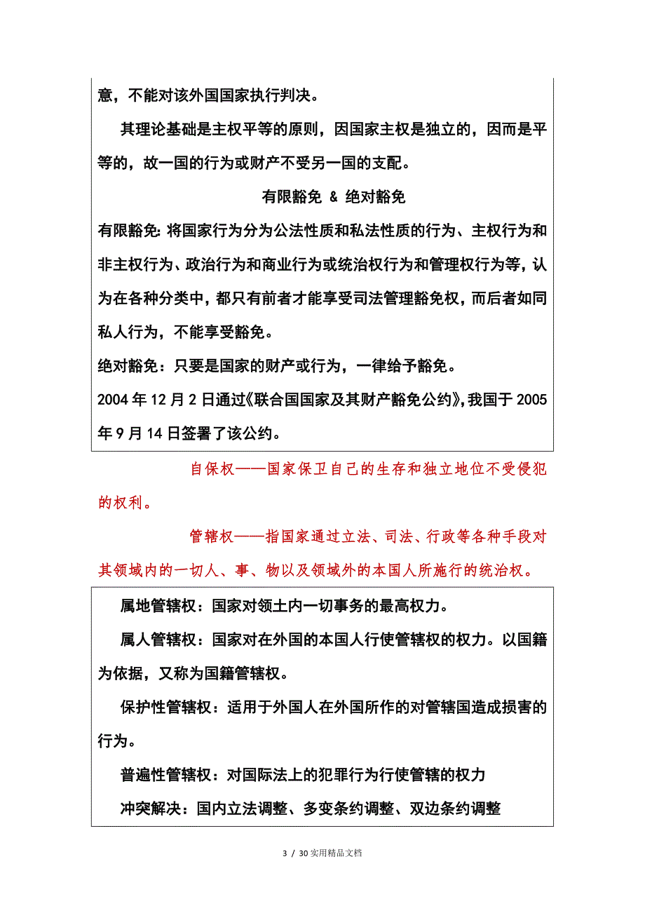 国际公法知识点归纳（经典实用）_第3页