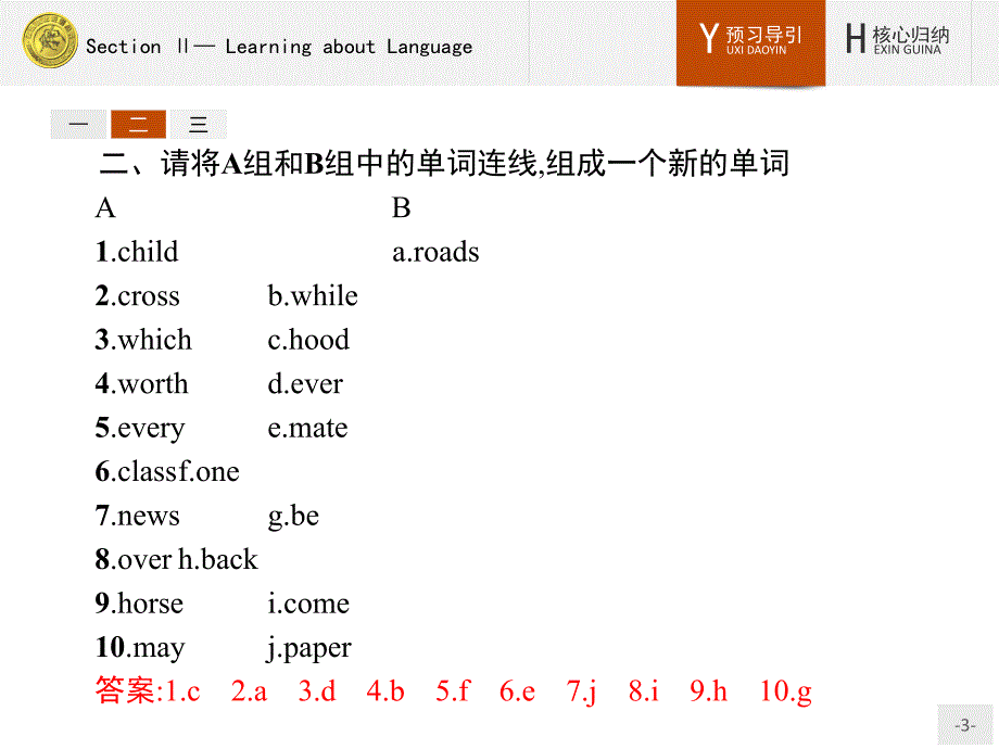 测控指导2018版高中英语人教版必修452LearningaboutLanguage课件_第3页