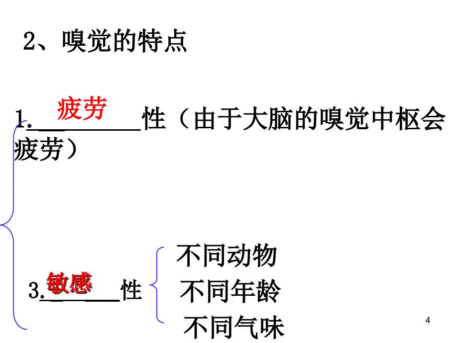 对环境的觉察复习第一课时_第4页