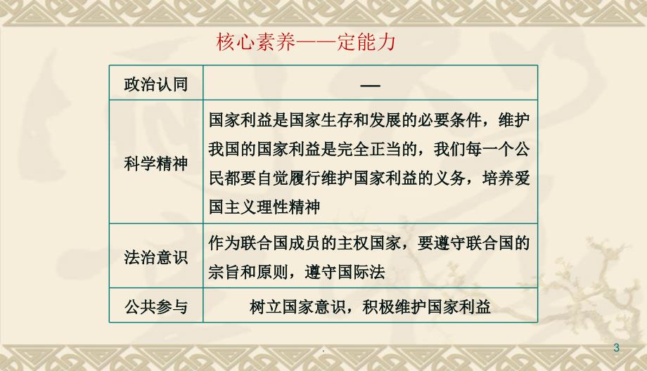 高三一轮政治生活第八课走近国际社会_第3页