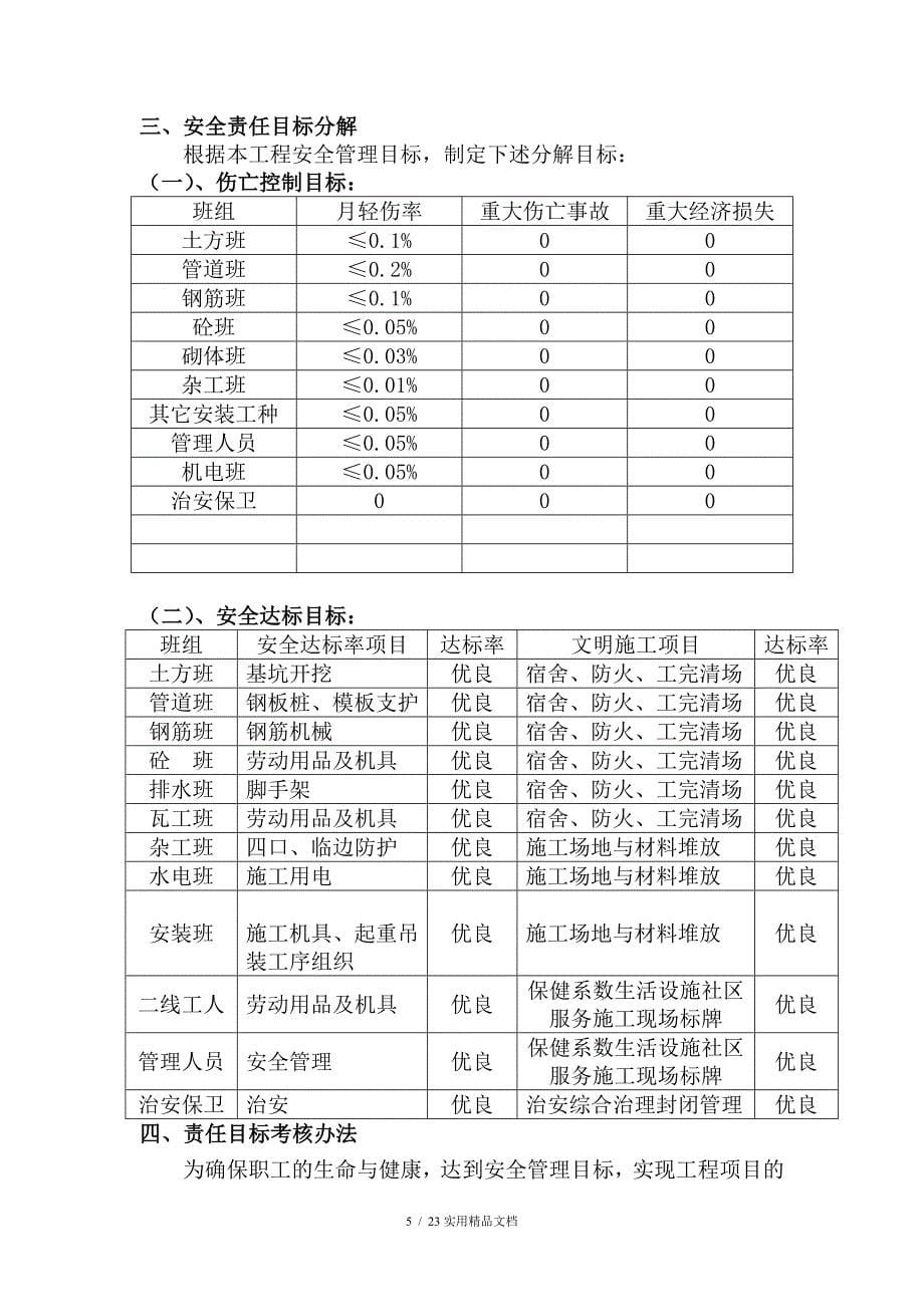 01市政工程安全生产管理体系及责任制（经典实用）_第5页