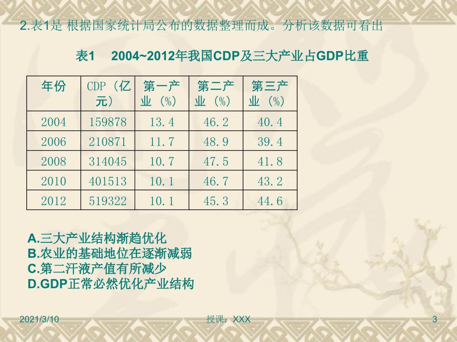 安徽高考文综政治试题及答案解析PPT参考课件_第3页