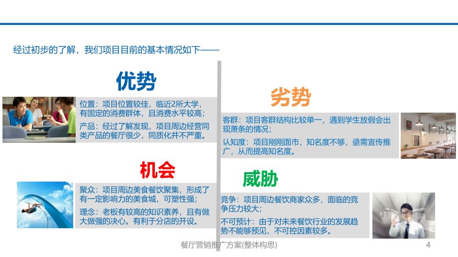 餐厅营销推广(整体构思)课件_第4页