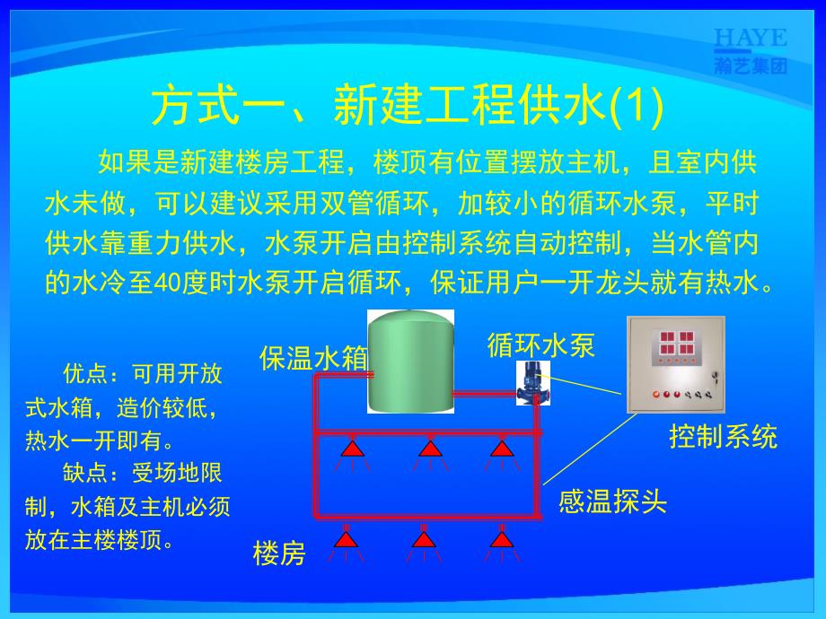 [精选]培训资料3-热水系统_第3页