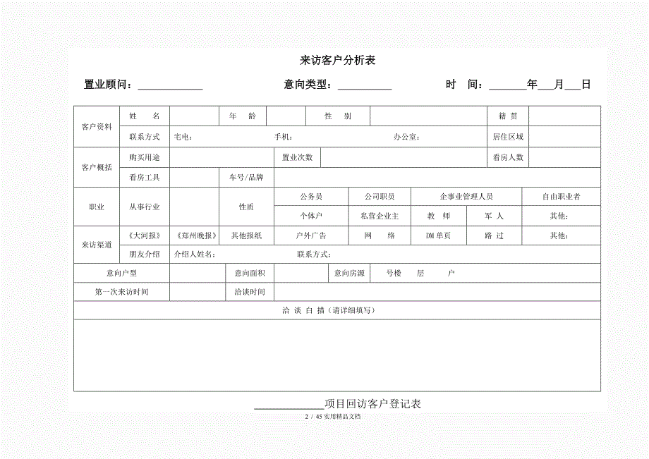 房地产销售常用表格大全（经典实用）_第2页