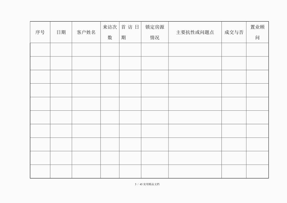 房地产销售常用表格大全（经典实用）_第3页