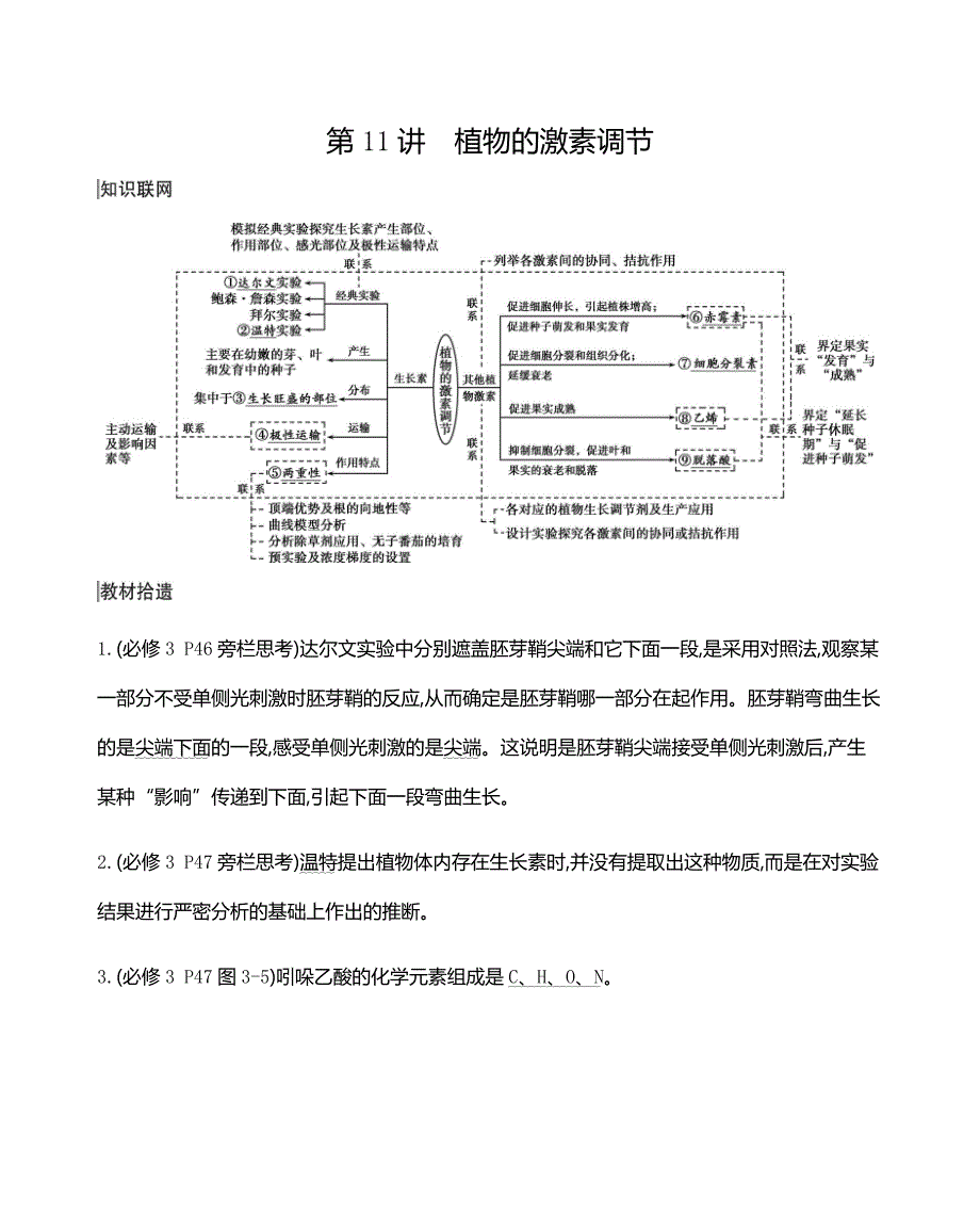 第11讲　植物的激素调节 讲义 2021届高三新高考生物二轮复习_第1页