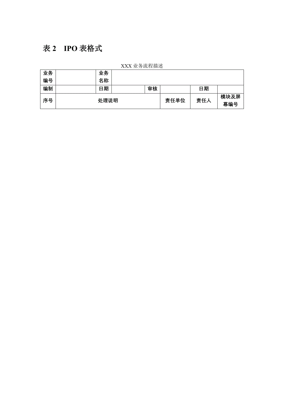 业务流程整理指导说明书doc_第4页