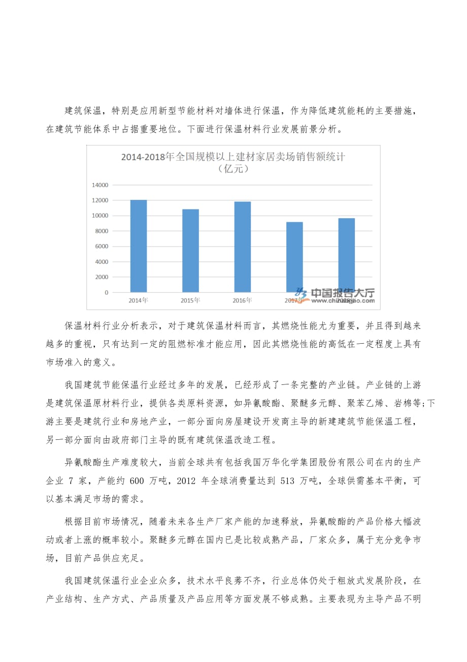 保温材料行业发展前景分析-产业报告_第2页