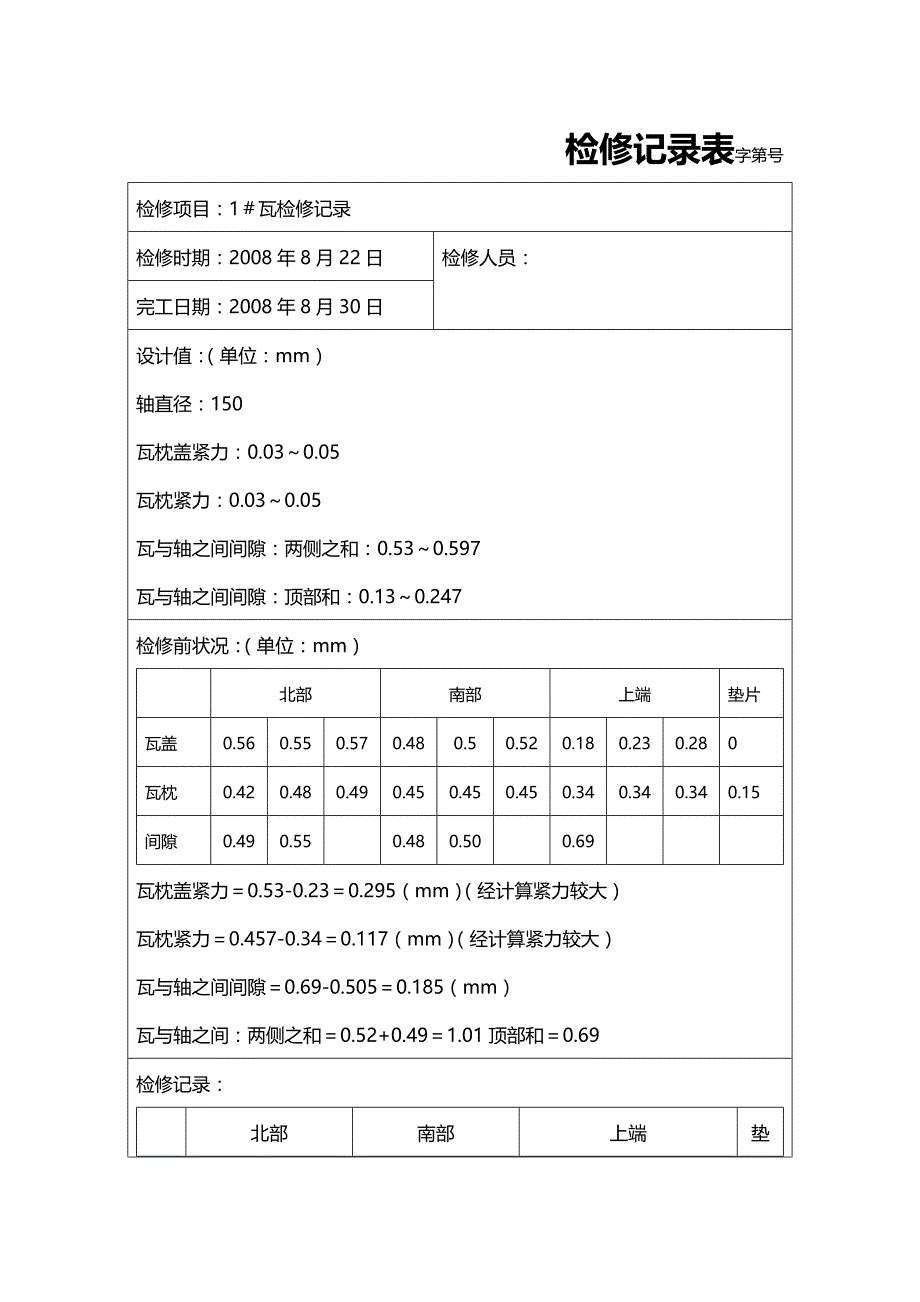 [验收制度及表格]汽轮机大修验收记录表格_第2页