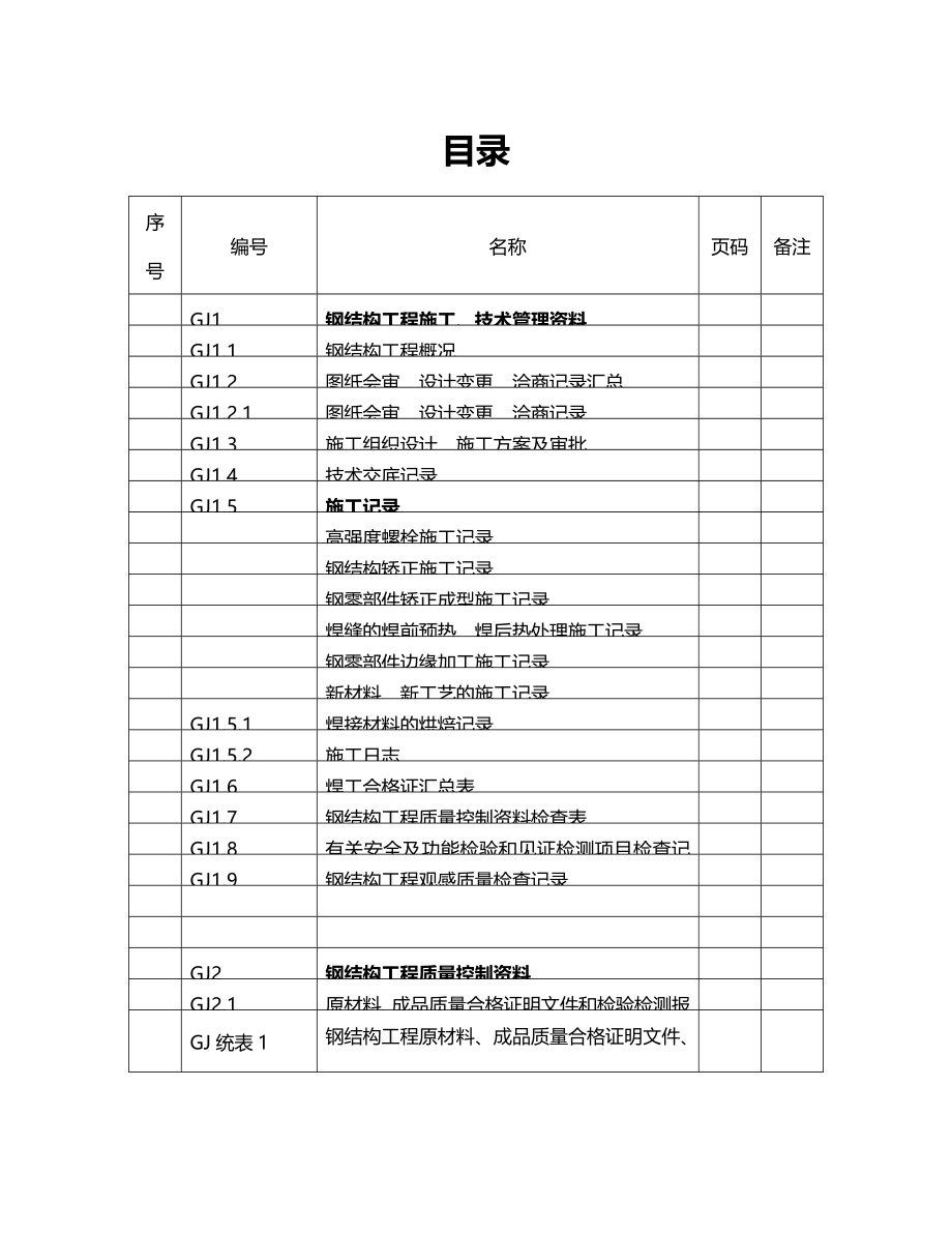 [验收制度及表格]某某钢结构峻工验收通用表格_第2页