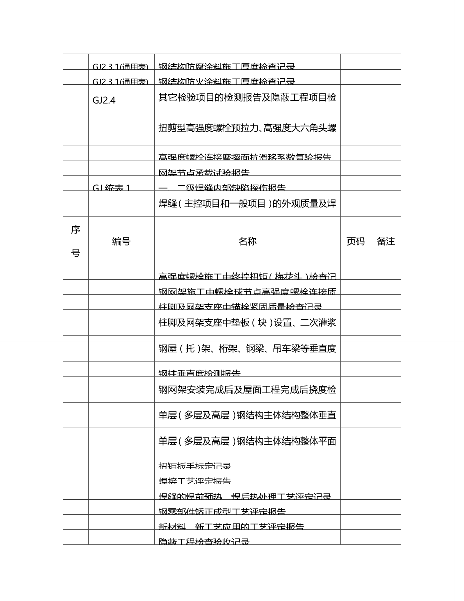 [验收制度及表格]某某钢结构峻工验收通用表格_第4页