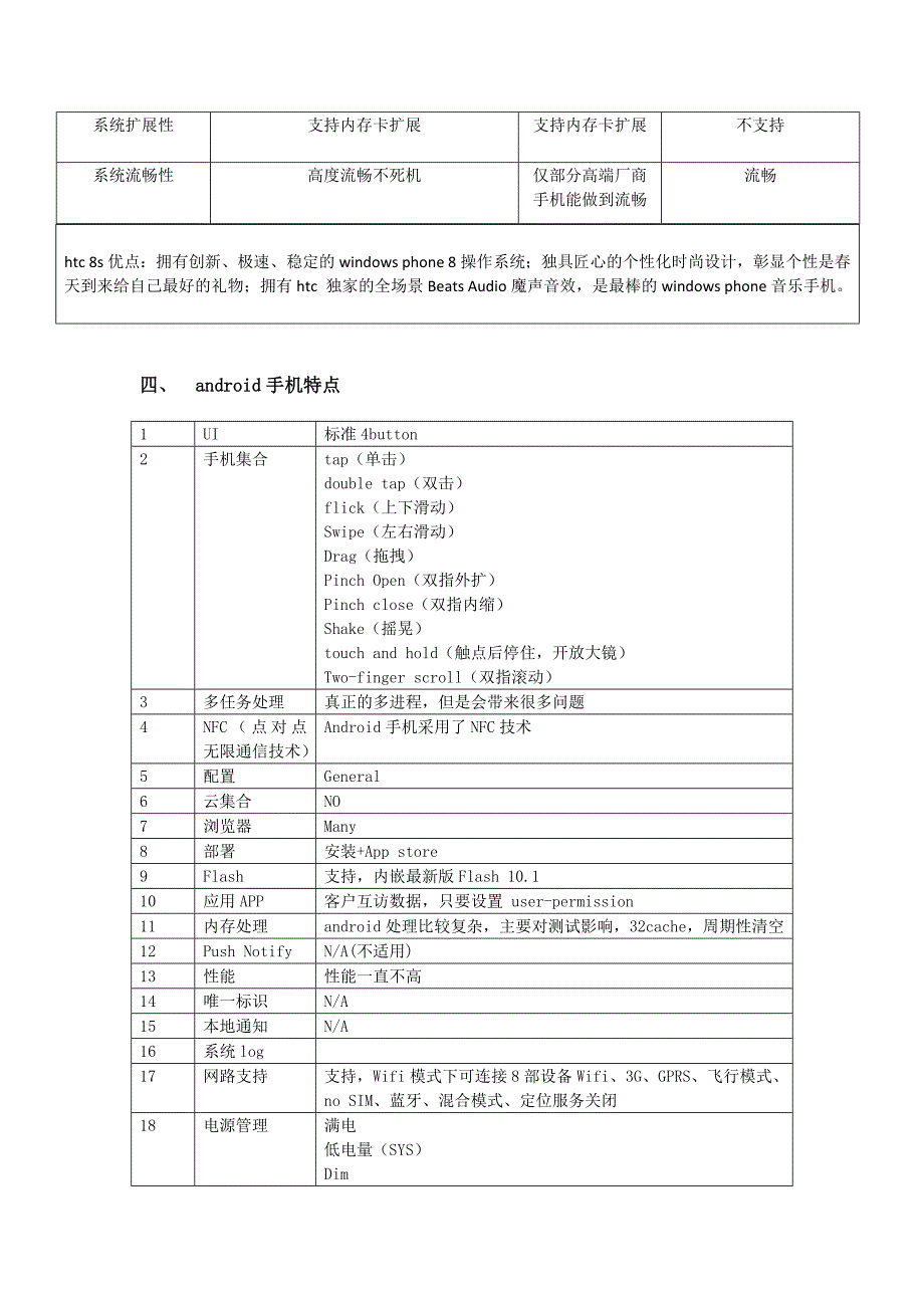 浅谈androdiPhone_第4页