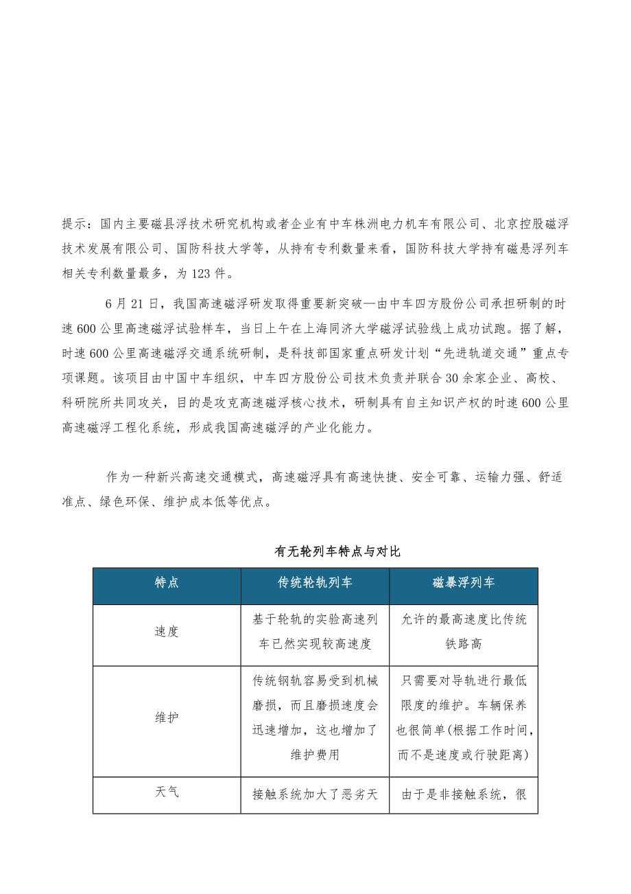 中国磁悬浮列车行业前景分析报告-市场运营态势与发展前景研究_第2页