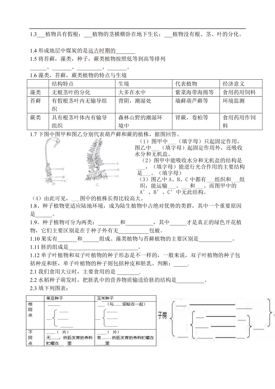 七年级生物上册识图填空题精选_第4页