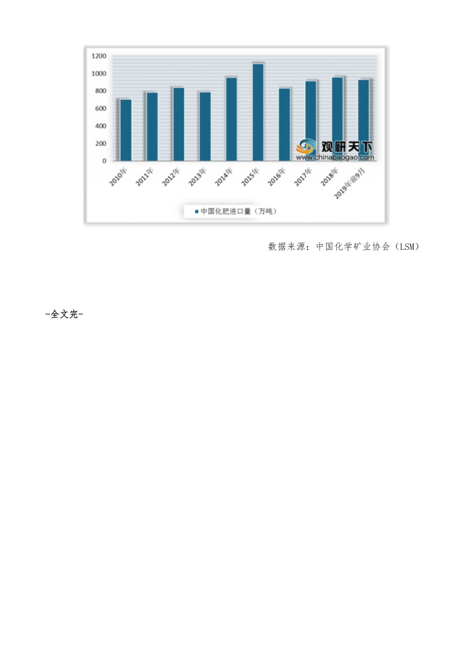 中国化肥行业分析报告-市场深度调研与发展前景预测_第4页