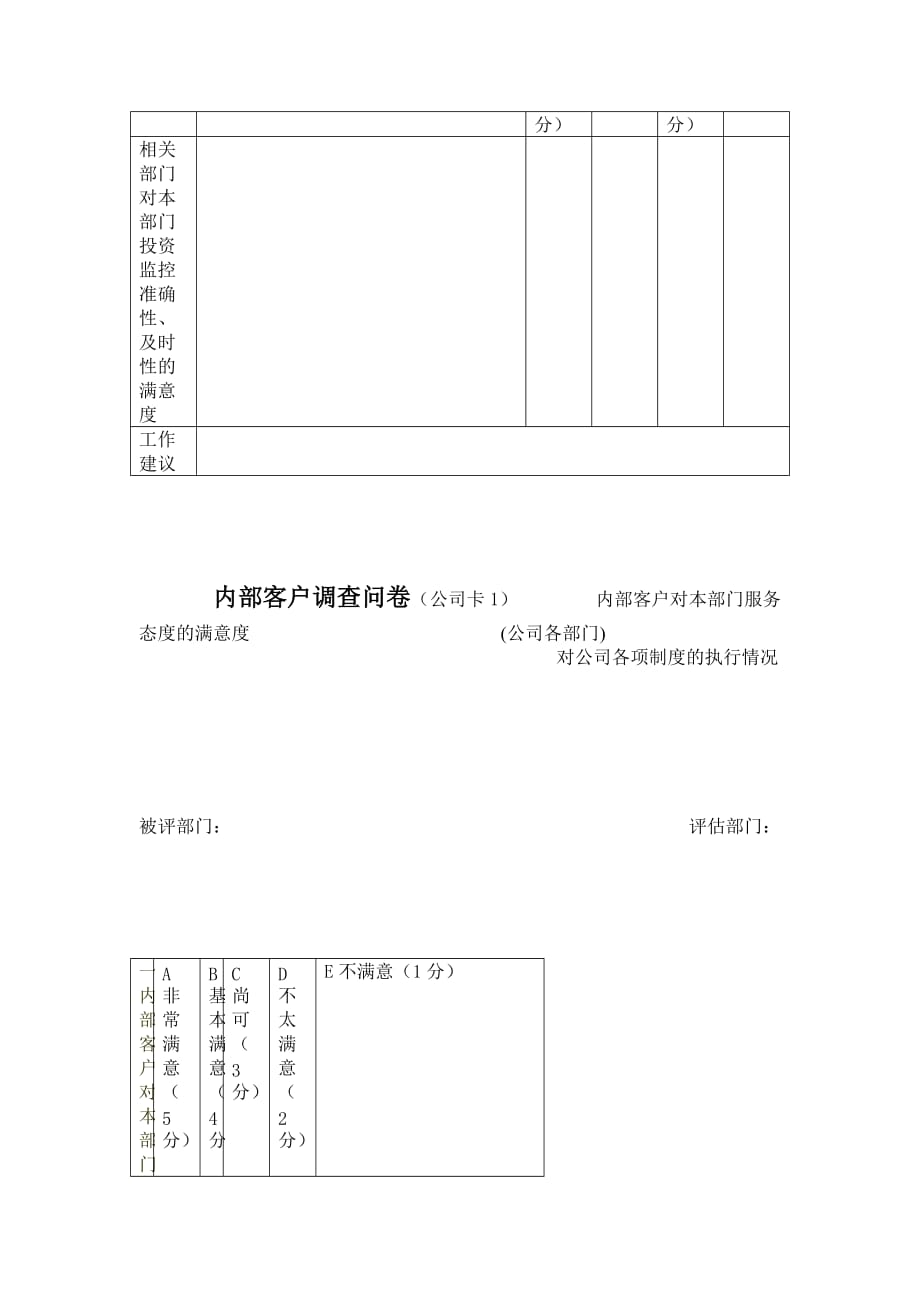 业务开发部经理全年KPI考核目标_第3页