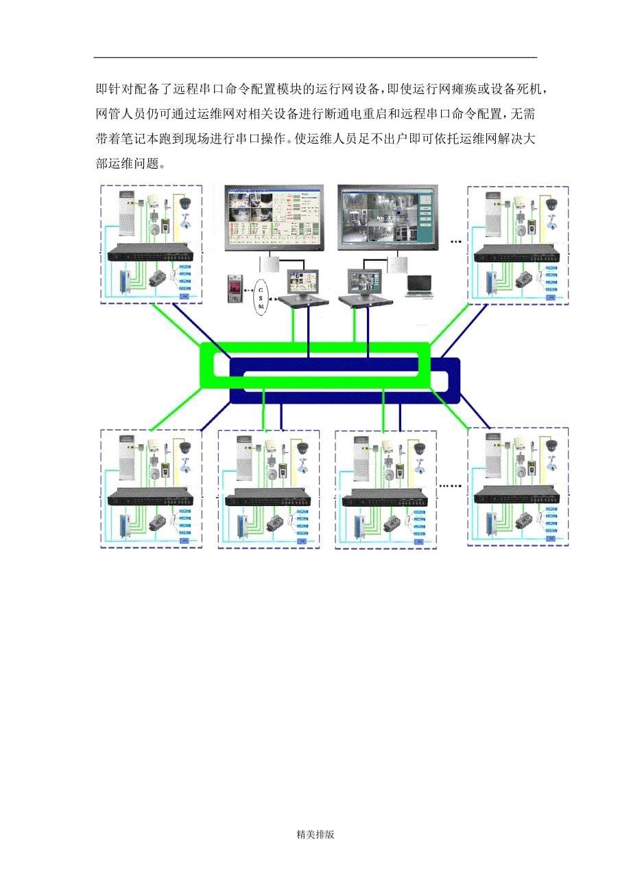 最新融智机房环境监控系统方案_第5页