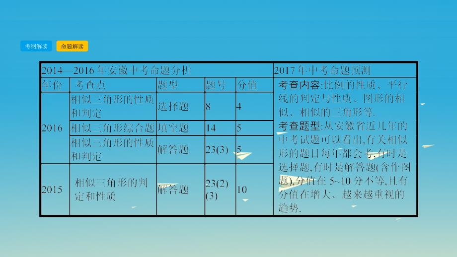 201x年中考数学总复习第一部分考点知识梳理2.6相似形xx_第3页