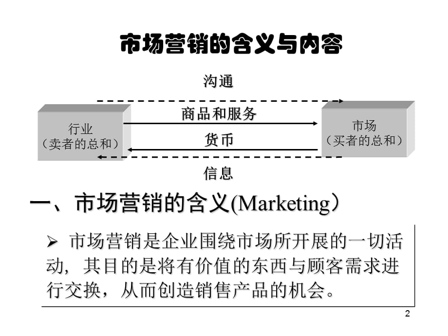 如何赢取市场的致胜策略(PPT 37页)_第2页