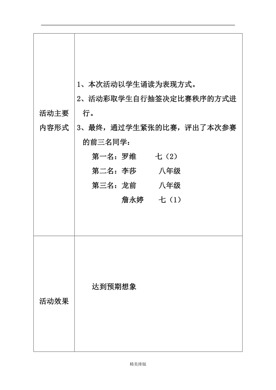 第14届全国推广普活动上报表_第2页