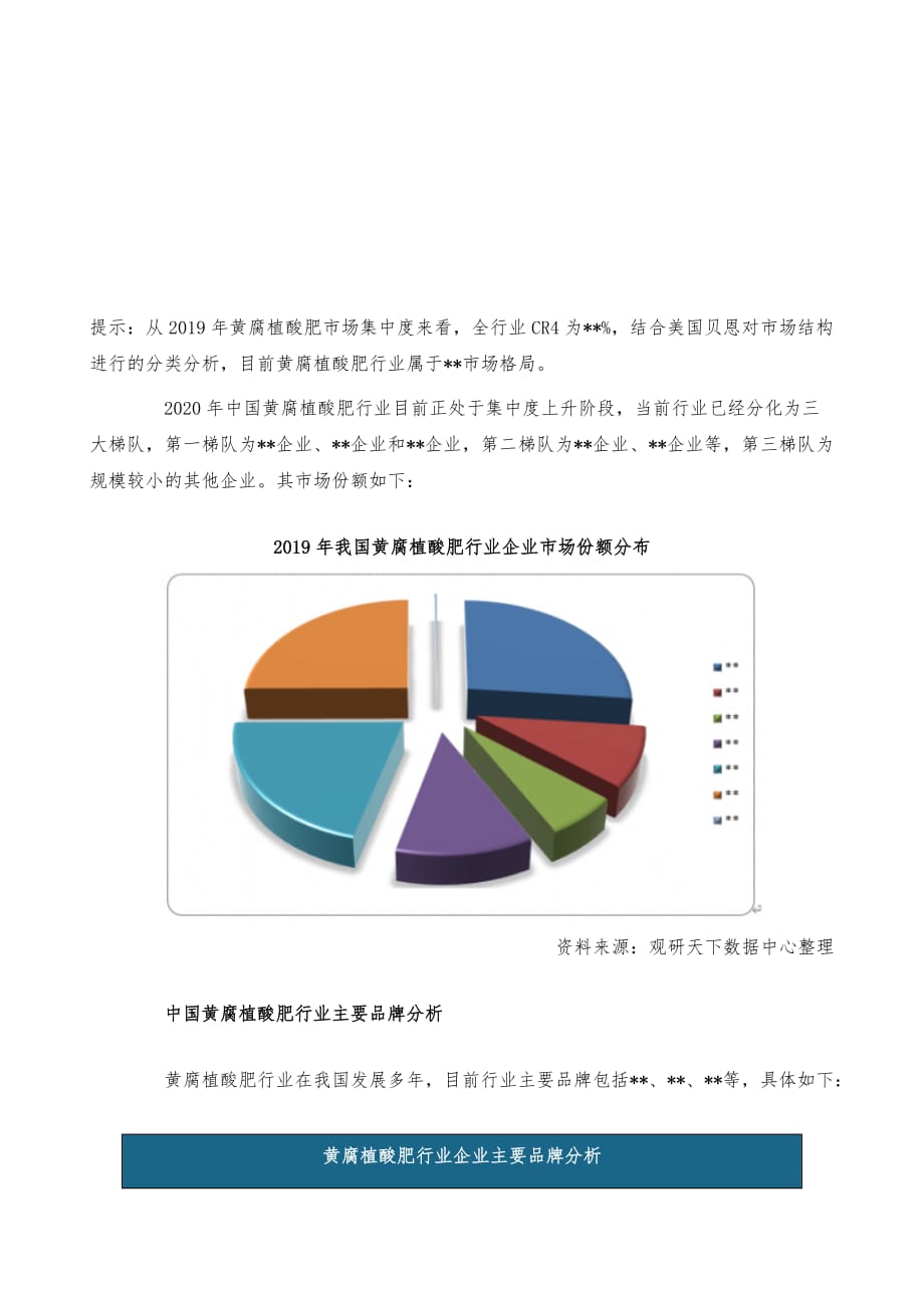 中国黄腐植酸肥市场前景研究报告-市场运营态势与发展战略评估_第2页