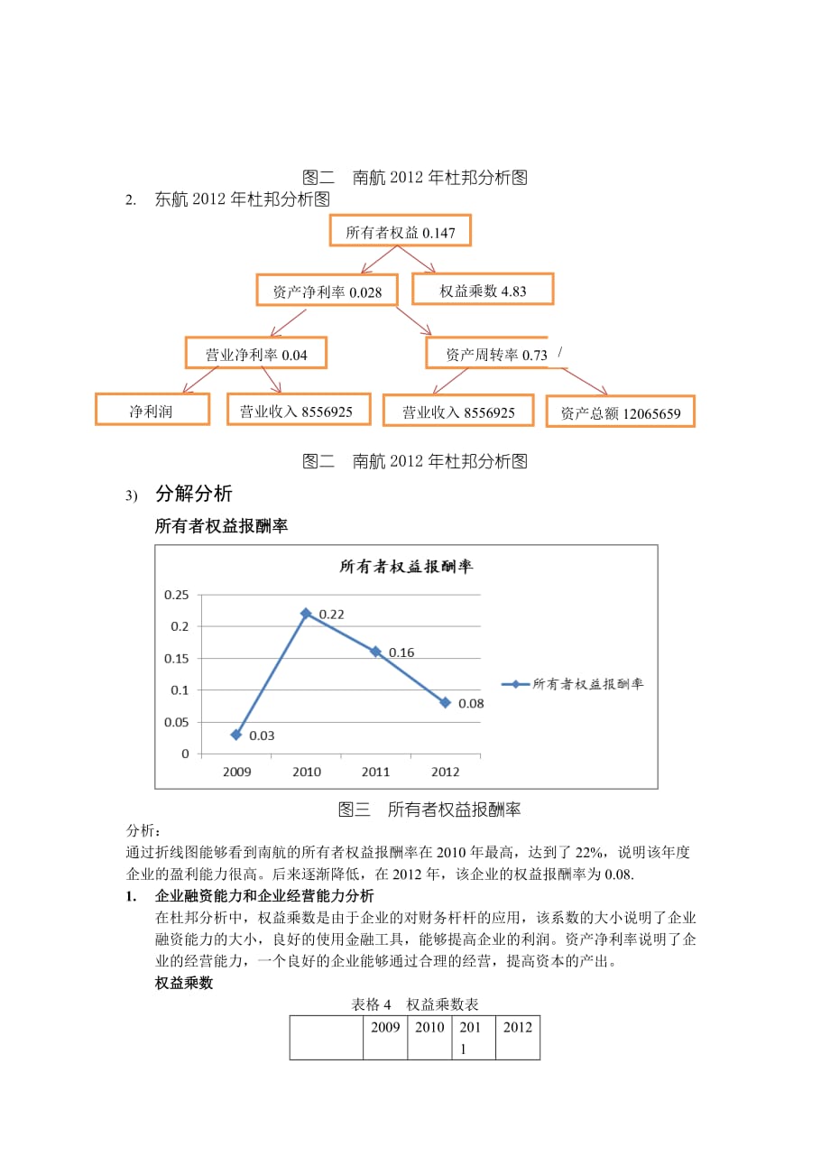 最新杜邦分析法在南航的应用分析报告_第4页