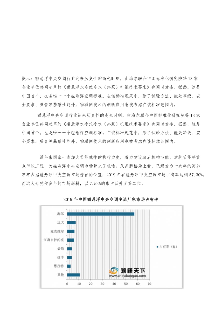 中国磁悬浮空调市场分析报告-市场竞争格局与发展商机研究_第2页