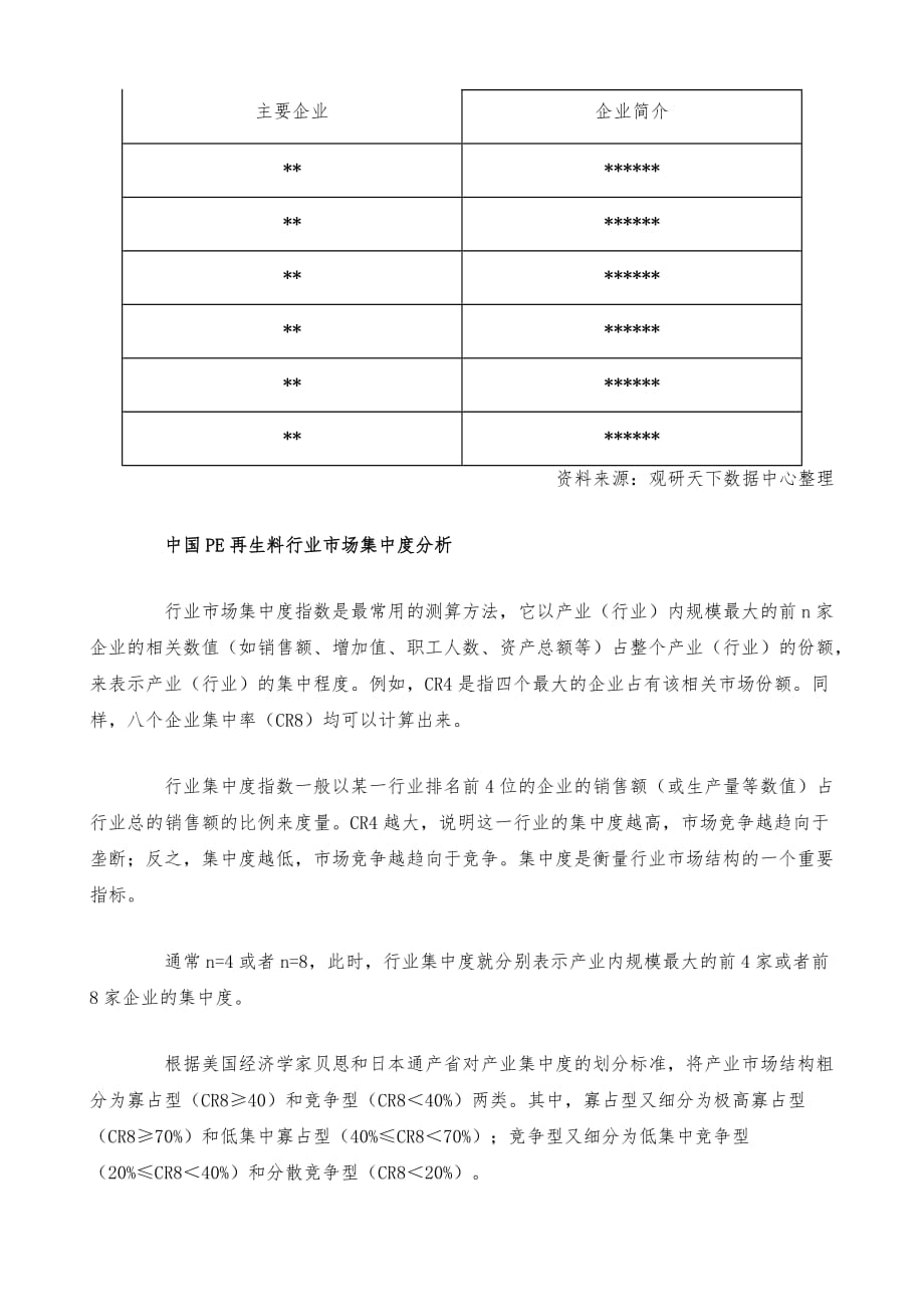 中国PE再生料市场前景研究报告-市场运营态势与发展动向预测_第3页